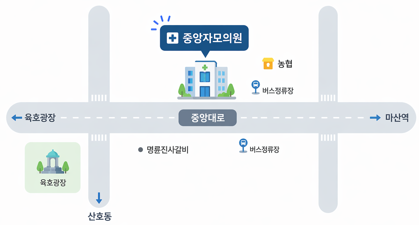 중앙자모의원 오시는길 지도